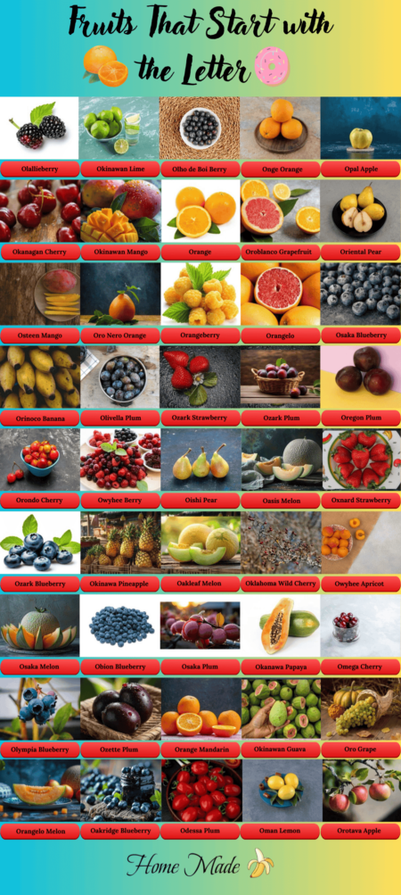 Fruits Starts with the Letter O