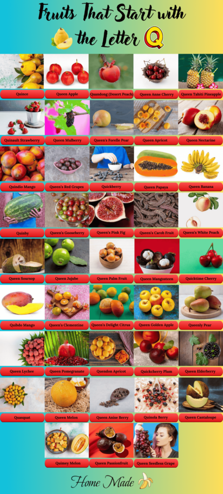 Fruits beginning with Q