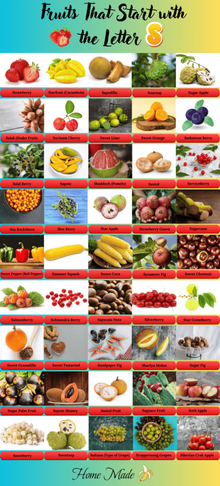 Fruits that start with the letter S