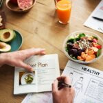Healthy Meal Ideas