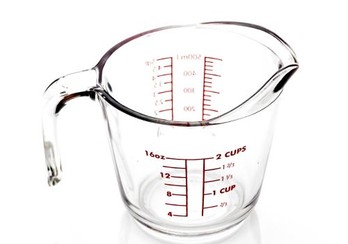 Measuring Cups
